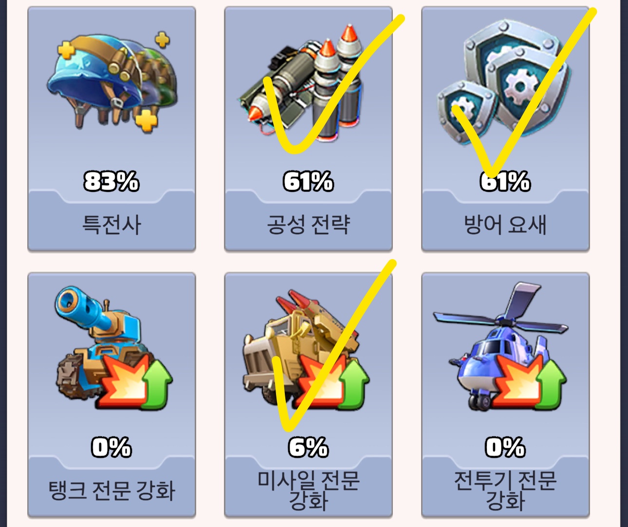 전문 강화 우선순위 안내 이미지